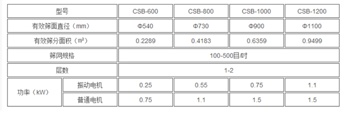 超声波黄色麻豆APP免费下载