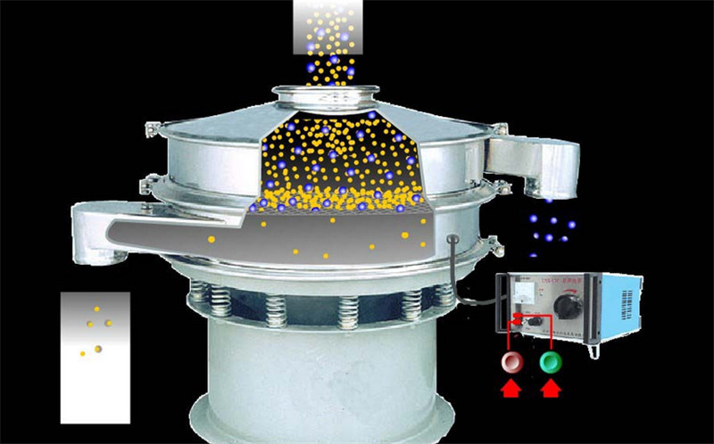 超声波麻豆性视频在线与普通麻豆性视频在线有什么不一样