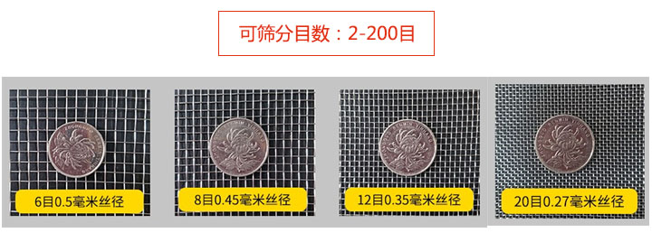 化肥尿素直线麻豆性视频在线筛分目数图