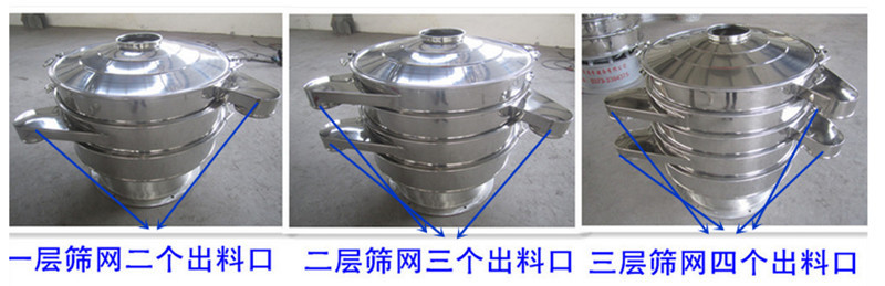 奶粉细粉提取使用不锈钢黄色麻豆APP免费下载