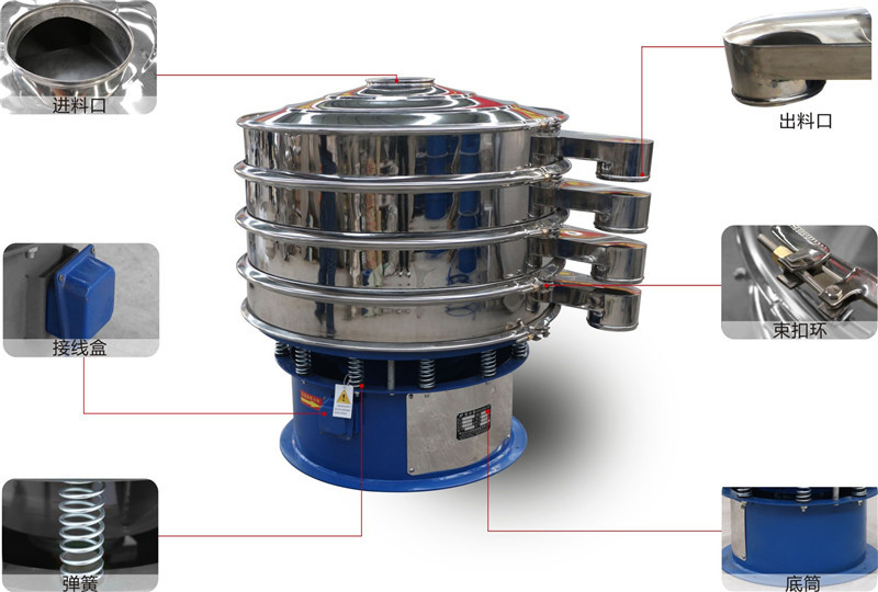 奶粉细粉提取使用不锈钢黄色麻豆APP免费下载