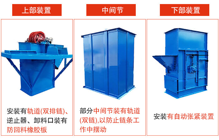 斗式提升机上部装置，中间节，下部装置图片详解。