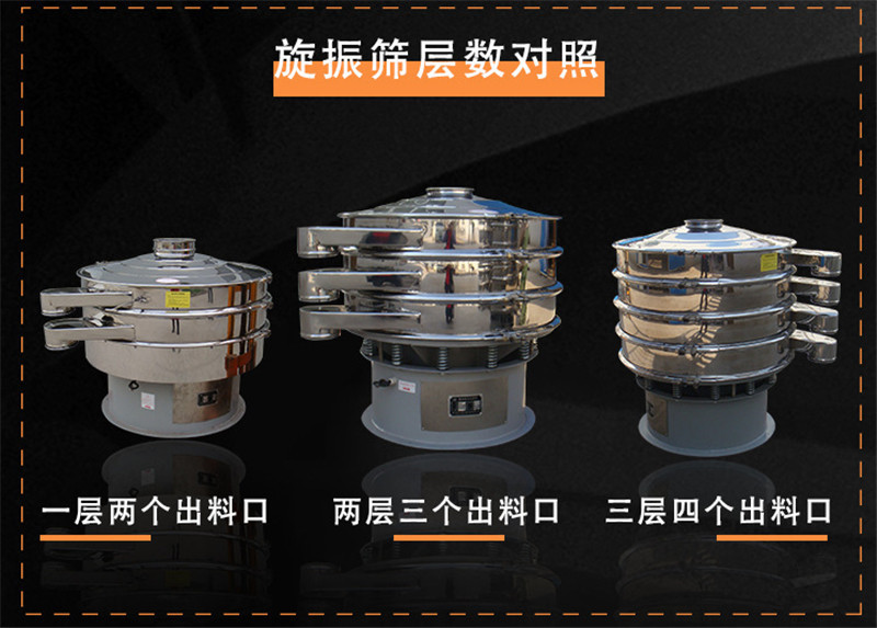 物料有杂质？粉末溶脂剂筛选麻豆性视频在线