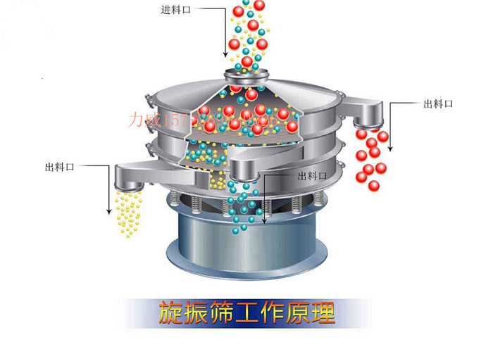 回收石墨粉筛选除杂100目黄色麻豆APP免费下载麻豆性视频在线